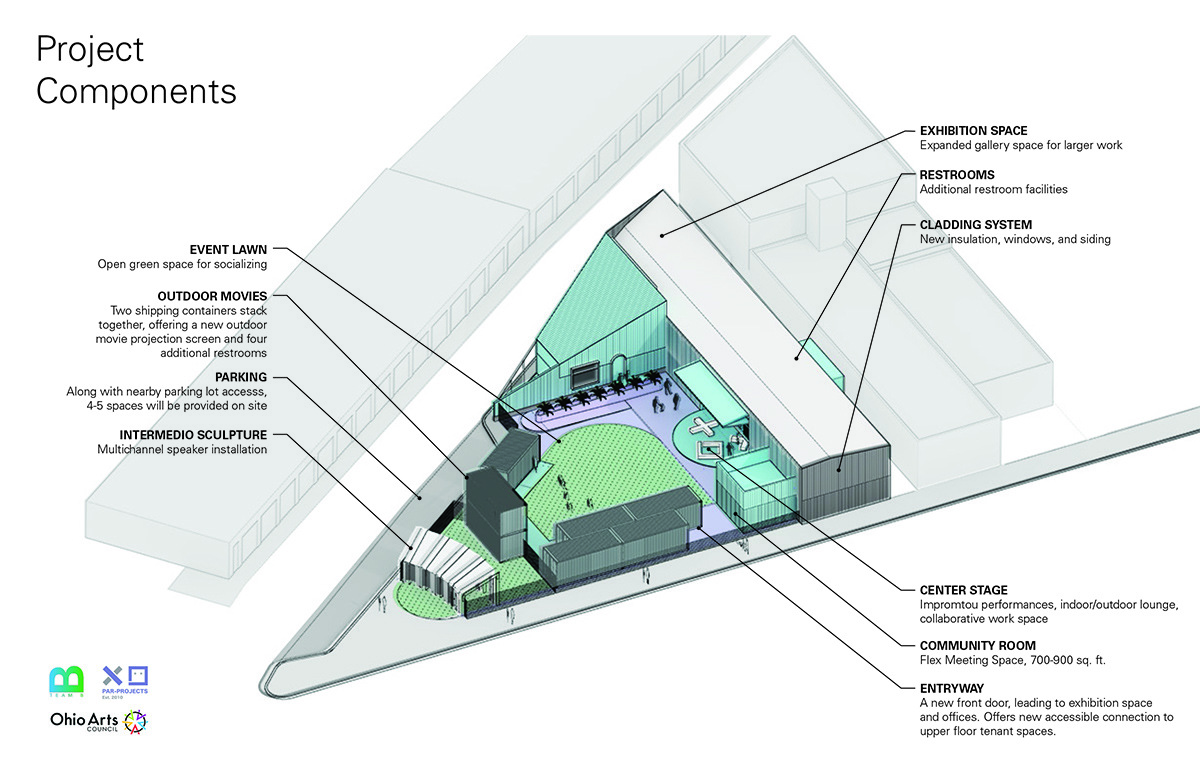 19.05.19_PAR-siteplan_webGraphic1